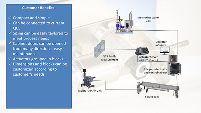 moistuzing system upgrade